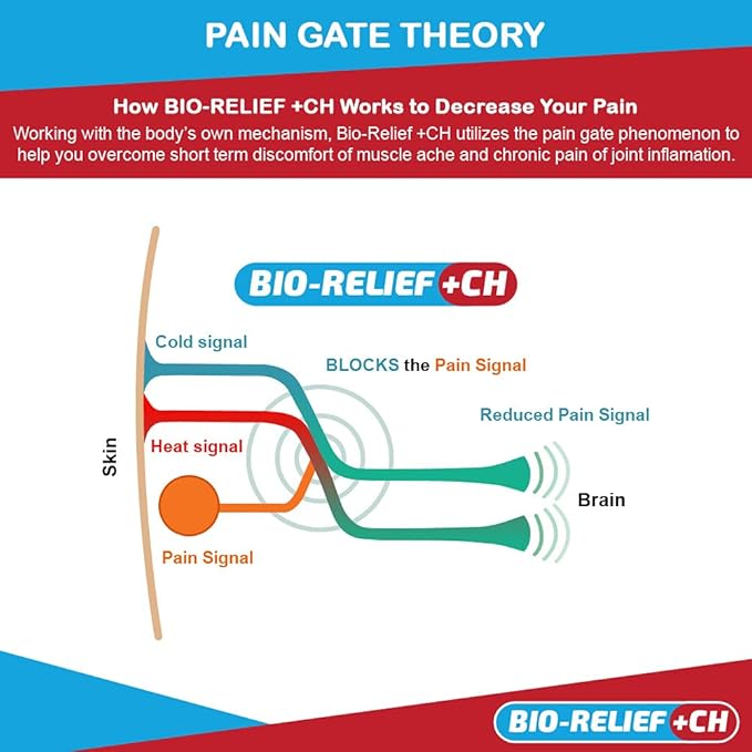 BIO-RELIEF Pain-relief Roll On - 10% Methanol