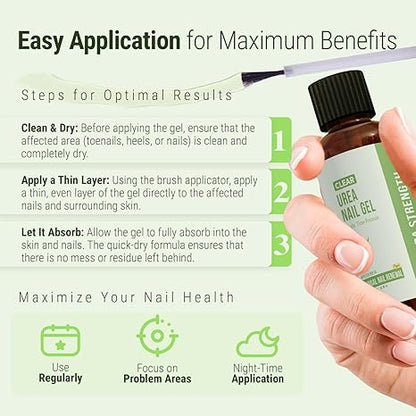 Urea Nail Gel Combo Pack